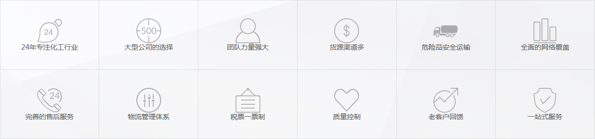 下排圖